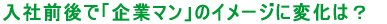 БOŁuƃ}ṽC[WɕώH